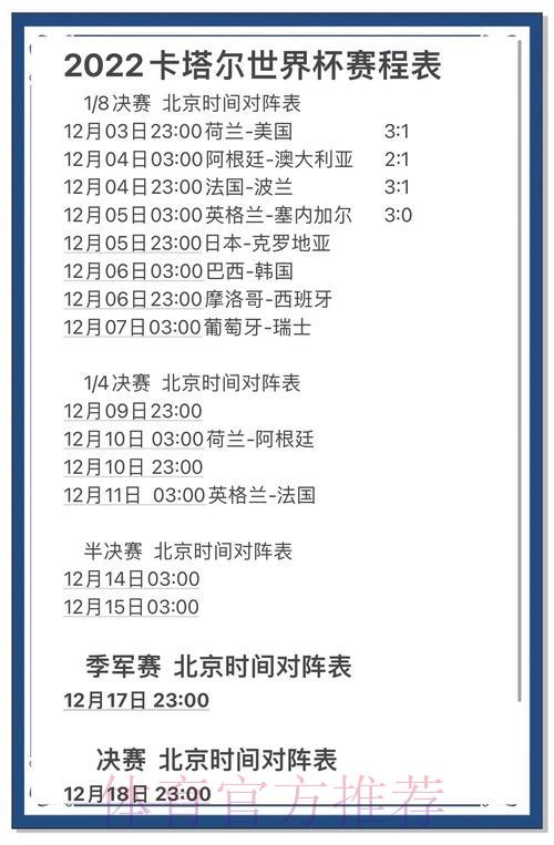 深度剖析世界杯数据走势全攻略 深度剖析世界杯数据走势全攻略