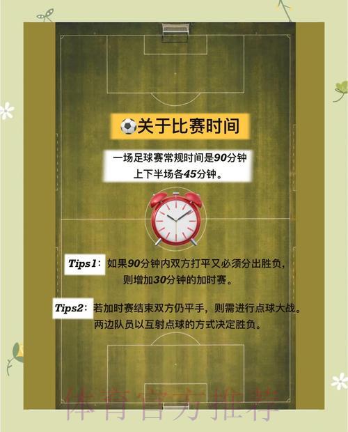 世界杯竞猜攻略:实用技巧与风险防控指南 世界杯竞猜攻略:实用技巧与风险防控指南