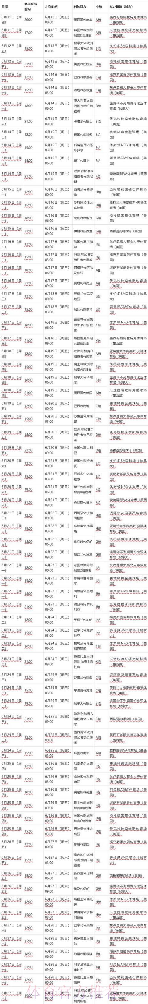 2026年世界杯小组赛完整赛程正式公布 2026年世界杯小组赛完整赛程正式公布