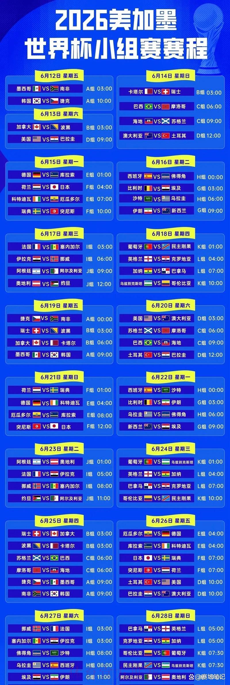 2026年世界杯小组赛完整赛程正式公布 2026年世界杯小组赛完整赛程正式公布