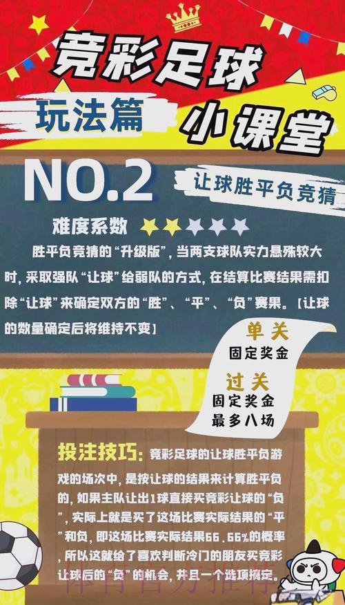 世界杯竞彩:多样化投注策略的优势与风险 世界杯竞彩:多样化投注策略的优势与风险