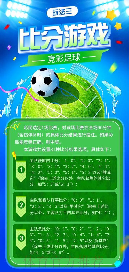 世界杯竞彩:多样化投注策略的优势与风险 世界杯竞彩:多样化投注策略的优势与风险