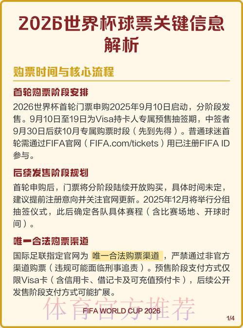 2026世界杯购票全攻略与资讯汇总 2026世界杯购票全攻略与资讯汇总