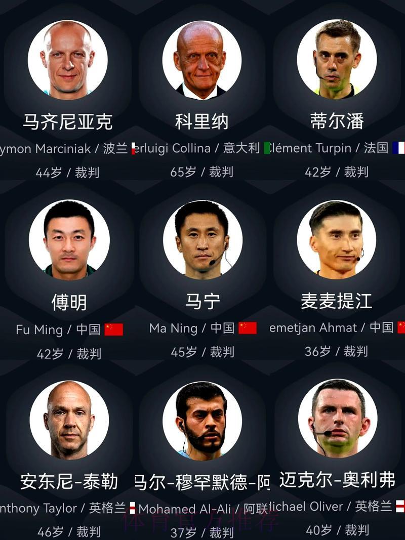 世界杯预测：裁判判决与视频助理裁判将左右关键赛局走向