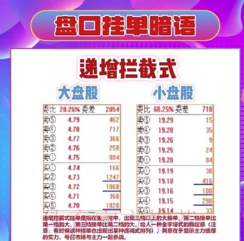 2026世界杯盘口玩法全攻略:手把手详细教学指南 2026世界杯盘口玩法全攻略:手把手详细教学指南