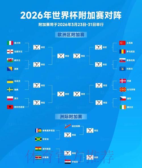 2026世界杯滚球竞猜全记录:精彩赛事投注highlights回顾 2026世界杯滚球竞猜全记录:精彩赛事投注highlights回顾