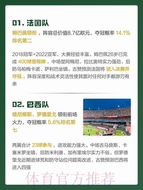 世界杯最新赛果权威预测出炉! 世界杯最新赛果权威预测出炉!