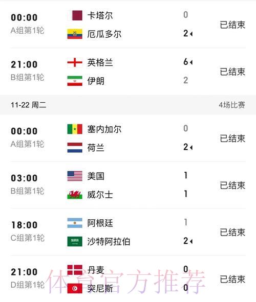 世界杯赛事比分实时下载 世界杯赛事比分实时下载